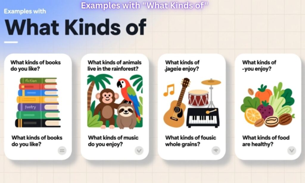 Examples with What Kinds of