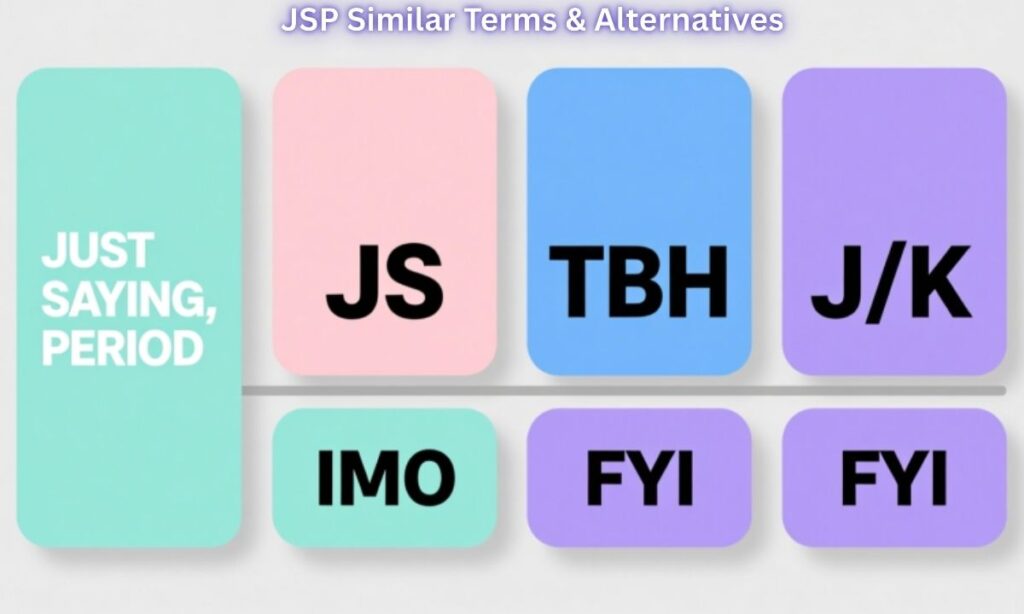JSP Similar Terms & Alternatives