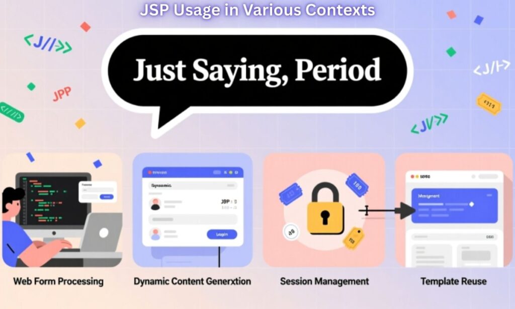 JSP Usage in Various Contexts
