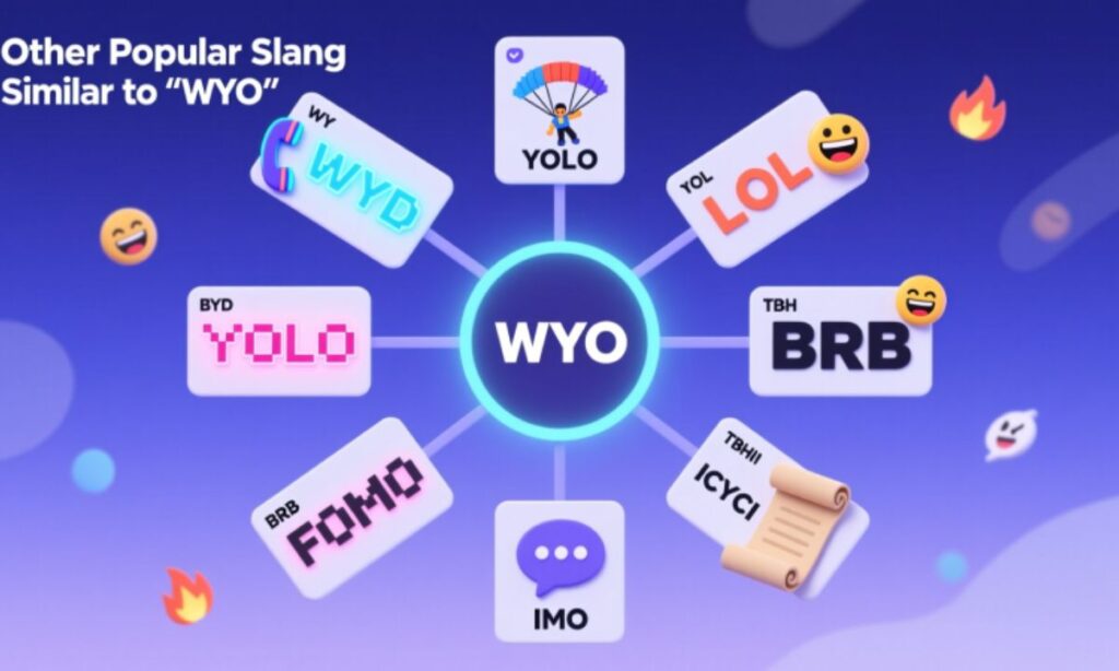 Other Popular Slang Similar to WYO