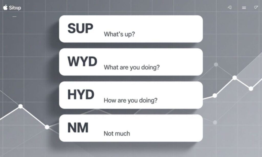 Variations and Related Acronyms