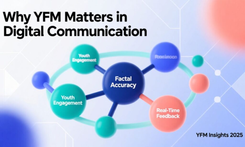Why YFM Matters in Digital Communication